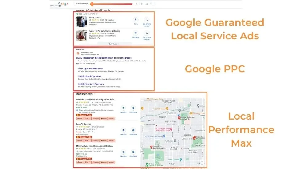 Google results annotated to separate Google Guaranteed Local Service Ads at the top, Google PPC below it and the Local Performance Max map panel